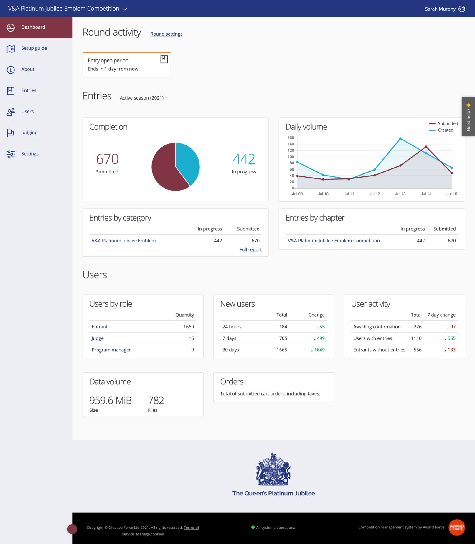 V&A Platinum Jubilee Emblem Competition dashboard page